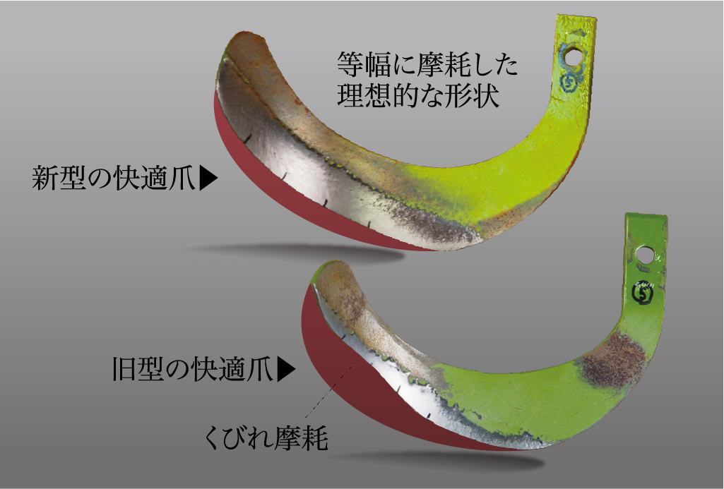 コバシ純正 KRV260KWT 用 快適爪[ホルダータイプ トラクター 耕うん爪] コバシ純正 KRV260KWT 用 快適ゼット爪[ホルダータイプ トラクター