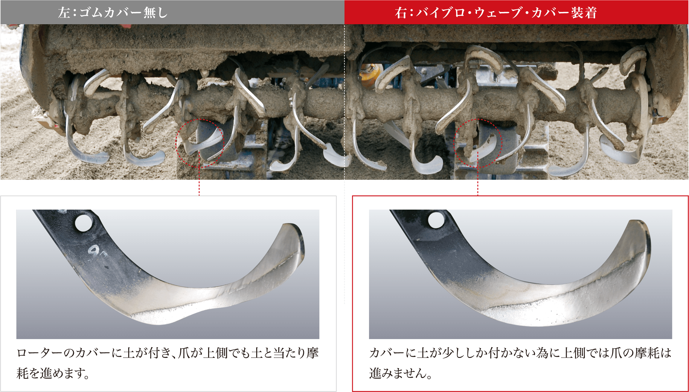 コハシ 小橋耕うん機用 軟らかい 交換用ナタ爪UA2580R