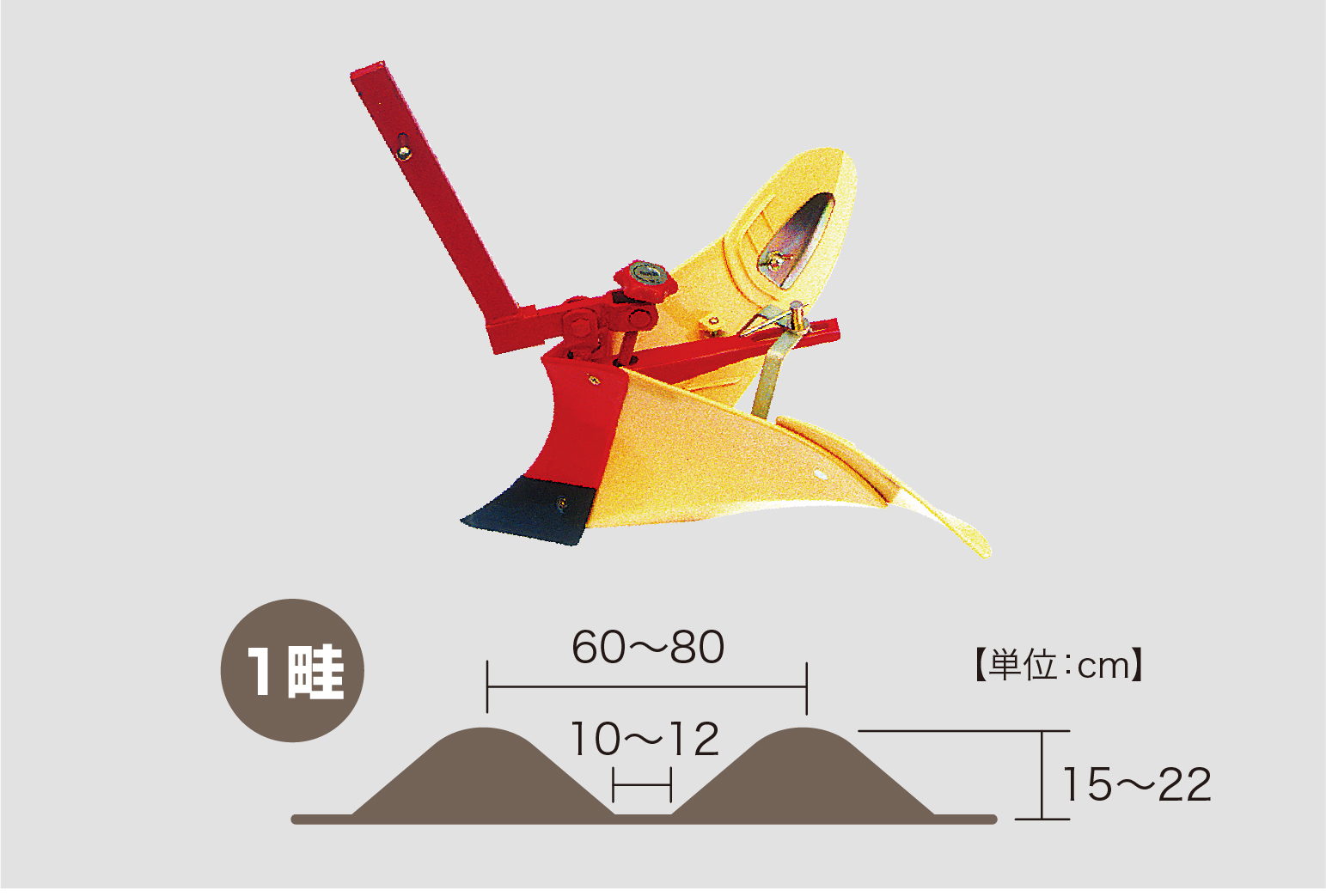 中耕ローター | 小橋工業株式会社