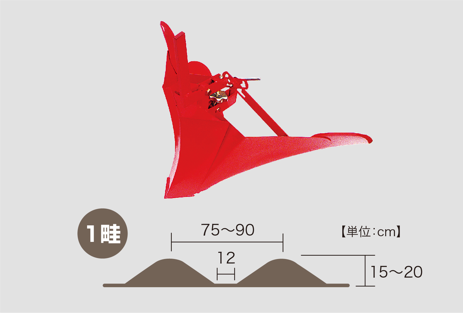 中耕ローター | 小橋工業株式会社
