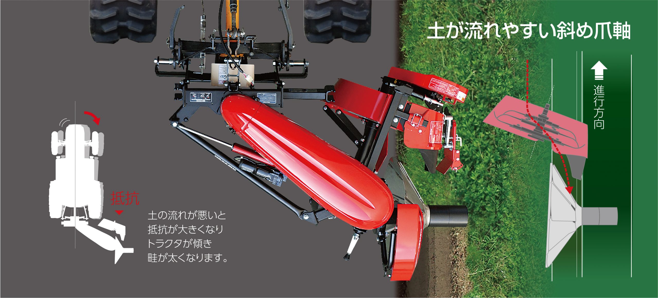 アゼローター FL | 小橋工業株式会社