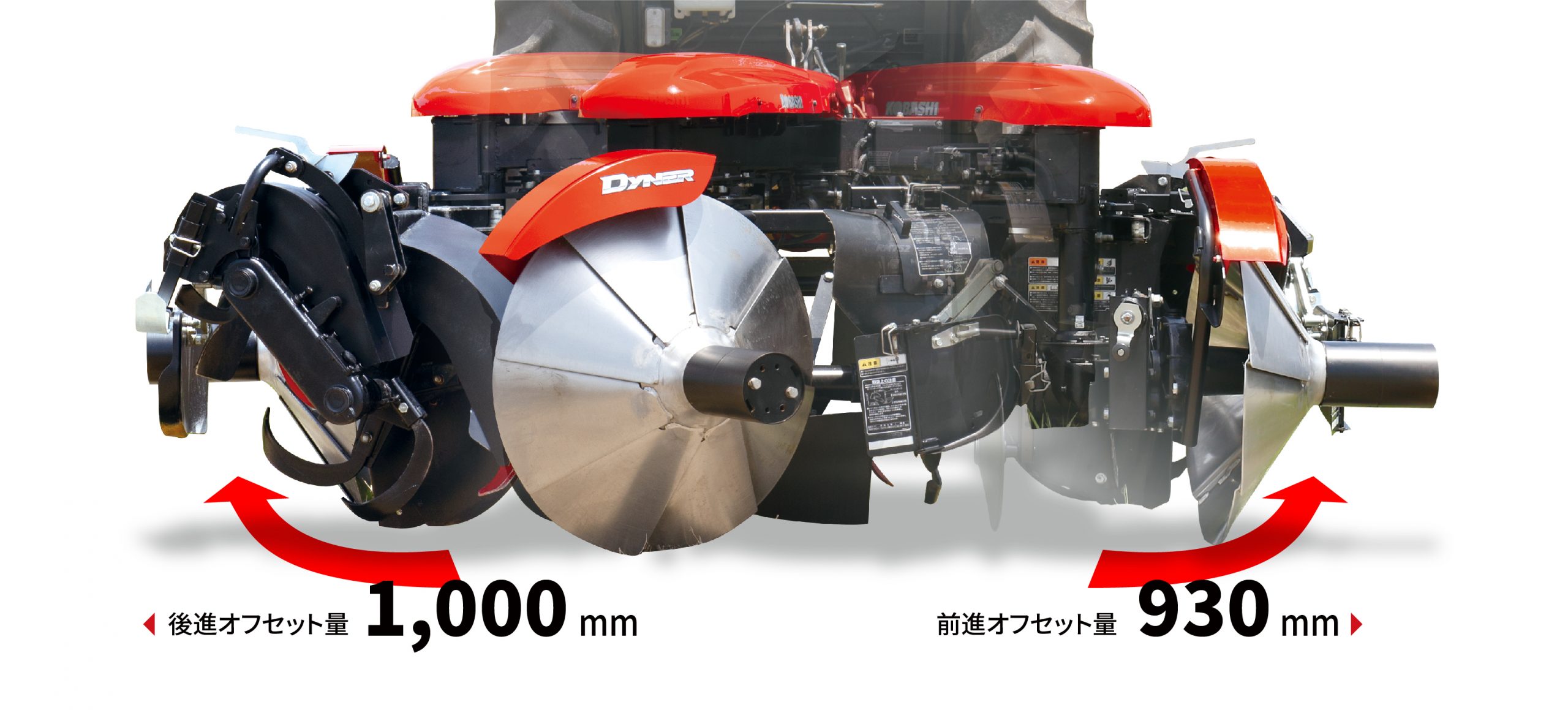 ダイナーリバース | 小橋工業株式会社