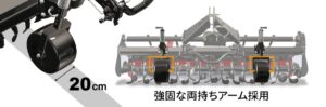 wheel-gauge