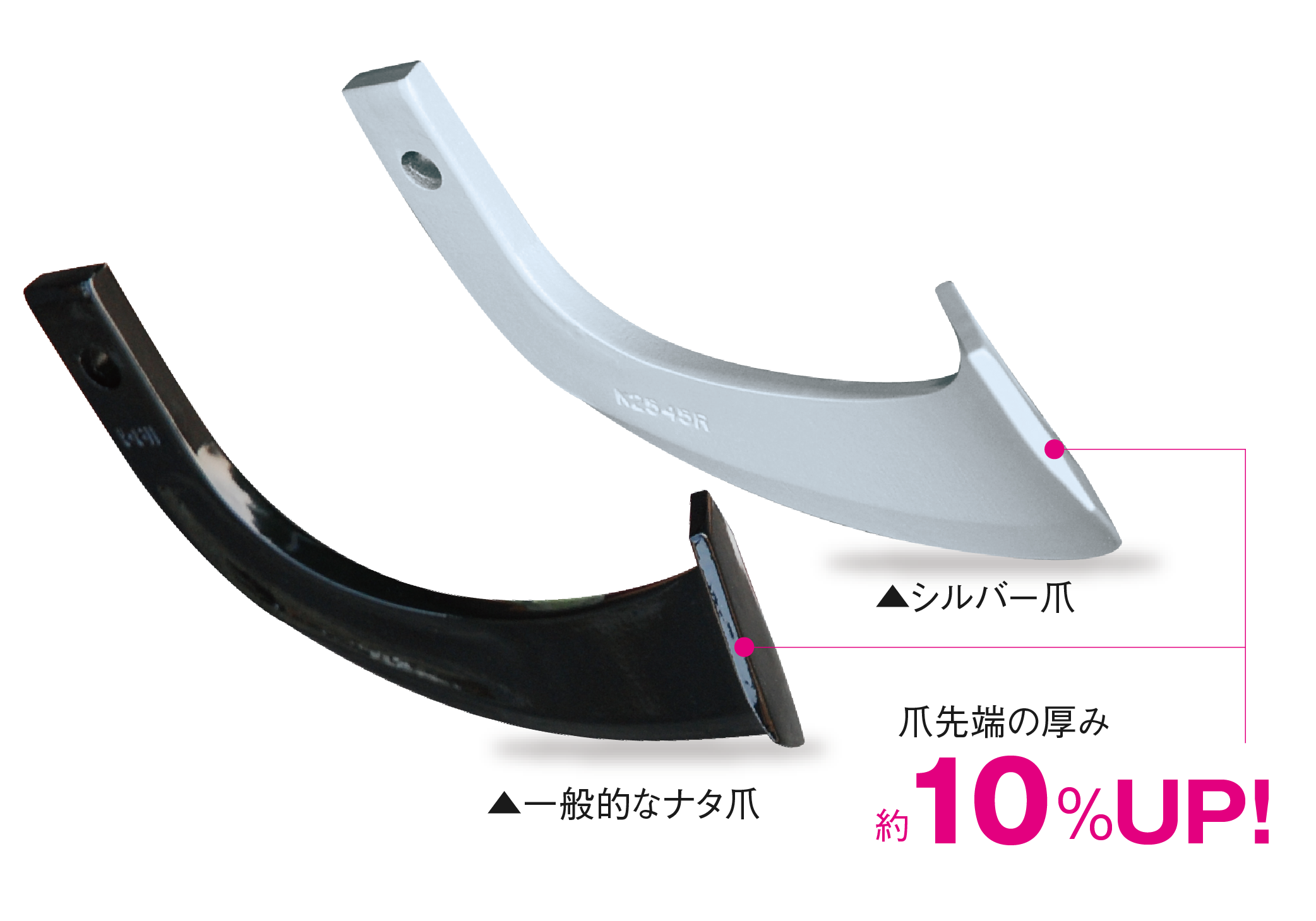 シルバー爪 | 小橋工業株式会社