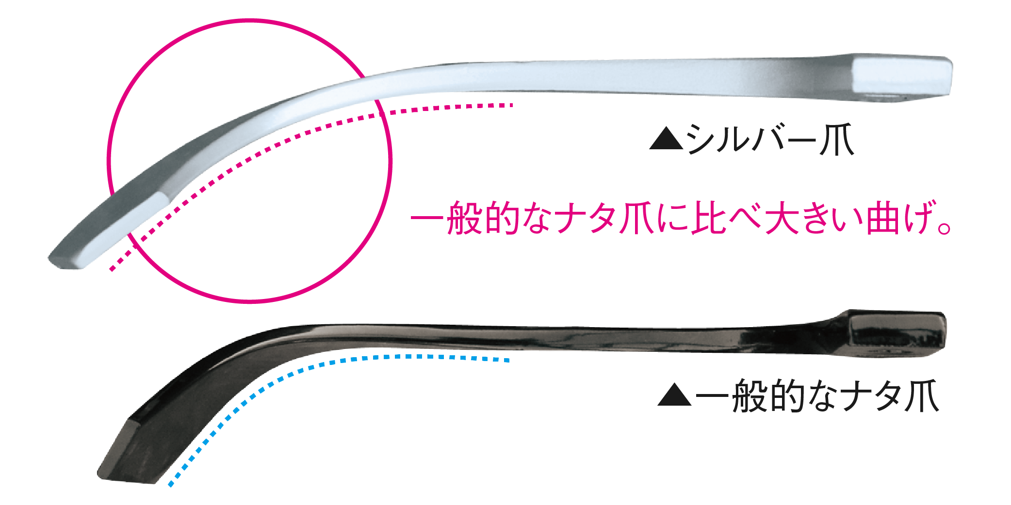 シルバー爪 | 小橋工業株式会社